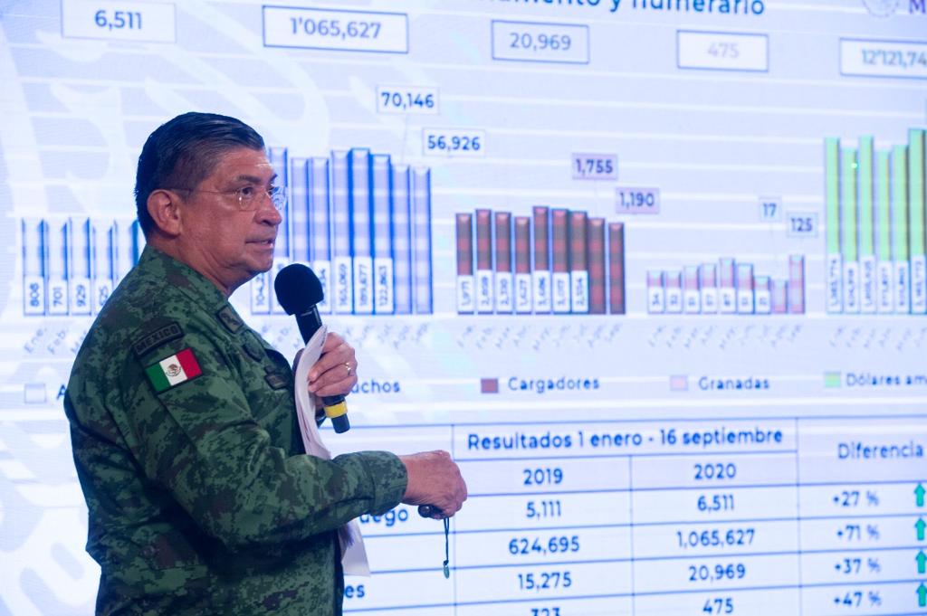 Cártel del Pacífico y CJNG, involucrados en la 'ruta' del fentanilo en México: Sedena