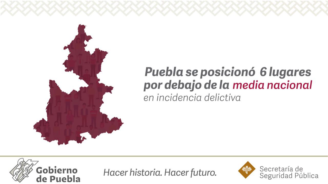Ubica SNSP a Puebla entre las entidades más seguras del país
