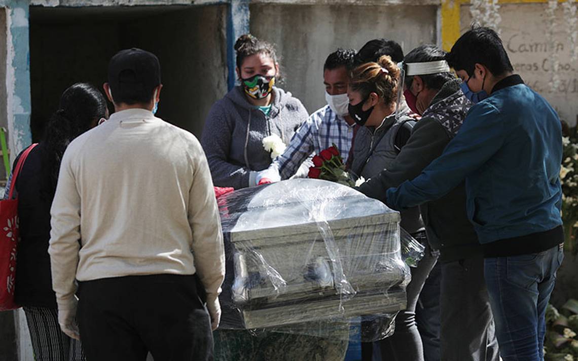 México acumula 204,399 decesos por Coronavirus