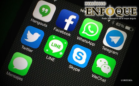 Rivales de WhatsApp ganan seguidores ante la última polémica del Servicio de Mensajería de Facebook.