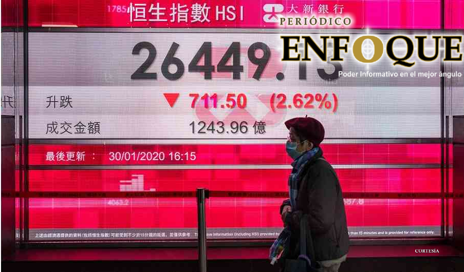 China busca una defensa ante las sanciones extranjeras contra sus Empresas.