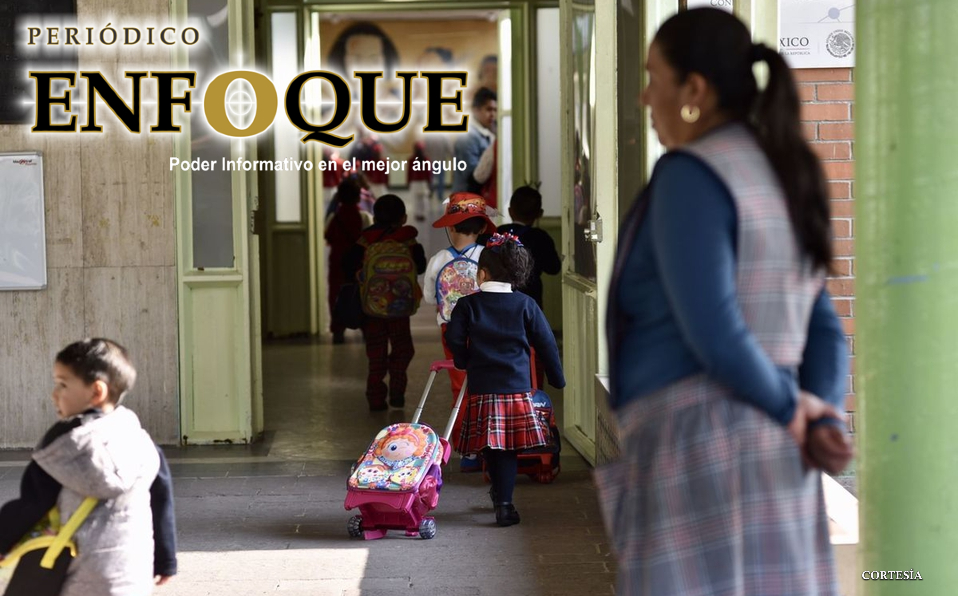 Así será el Regreso a Clases para los estados que se encuentran en Semáforo Verde.