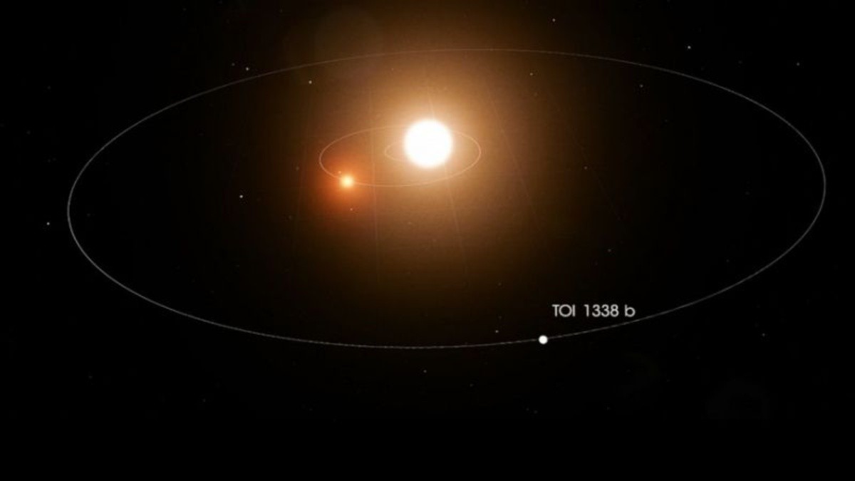 Nasa descubre nuevo planeta que orbita con otras tres estrellas