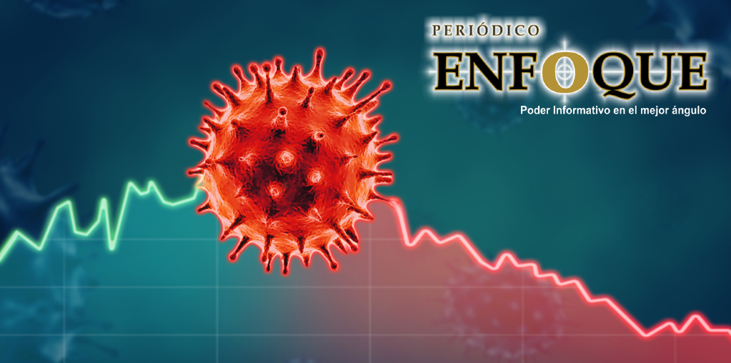 La Pandemia del Coronavirus ha costado un total de 890 mdp para las aseguradoras.