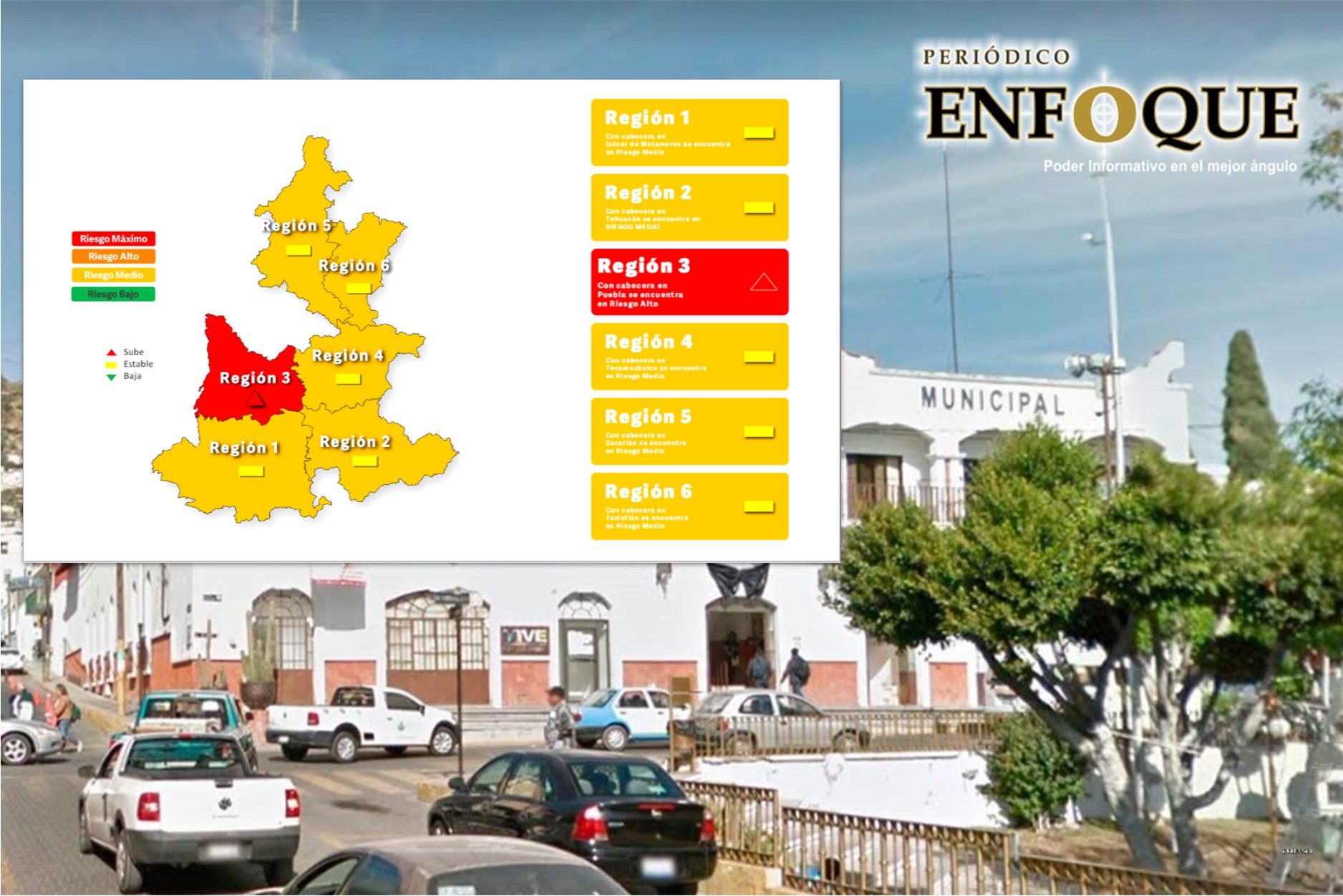 La región de Tecamachalco registra una tendencia estable en casos Covid 