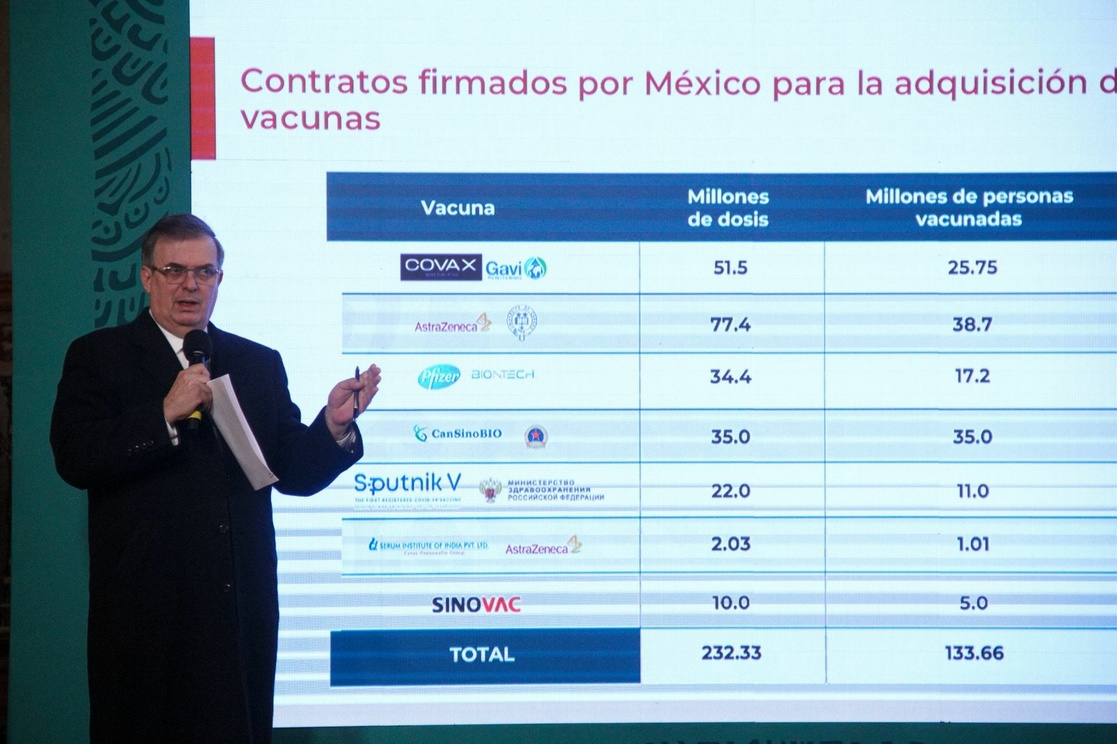 México presentará reclamo ante ONU por desigual distribución de vacunas