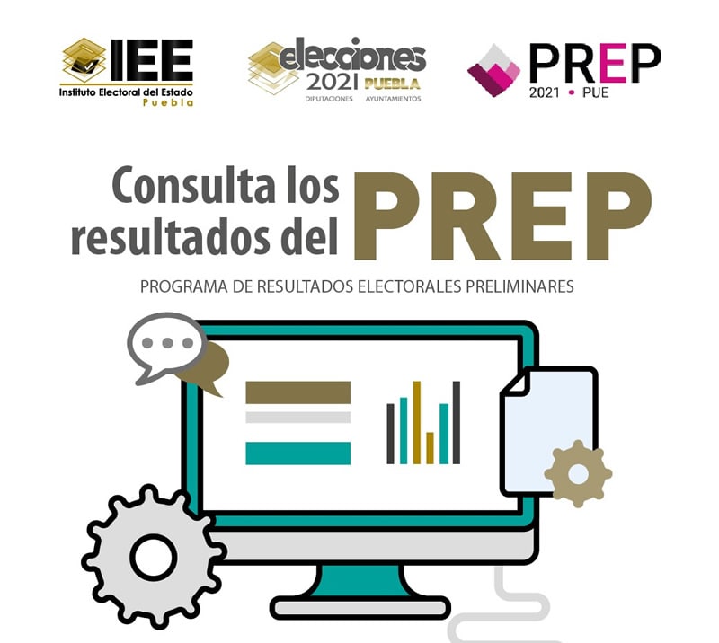 PREP Puebla 2021: Consulta aquí los resultados en tiempo real