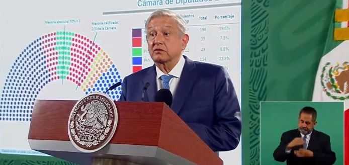 “Sí impactó”: AMLO admitió que en la CDMX no tuvieron buenos resultados en las pasadas elecciones