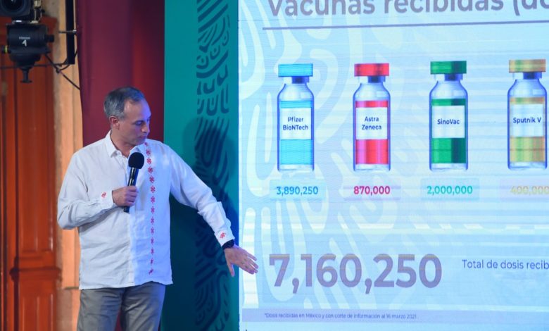 Senador del PAN solicitará destitución de López-Gatell por pasear contagiado de COVID