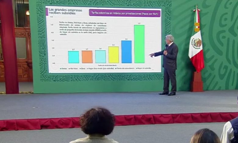 Particulares no pueden generar energía eléctrica propia porque no siempre hay viento o sol: AMLO