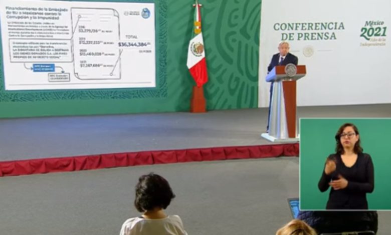 AMLO envía nota diplomática a EU por financiar a Mexicanos Contra la Corrupción desde 2018