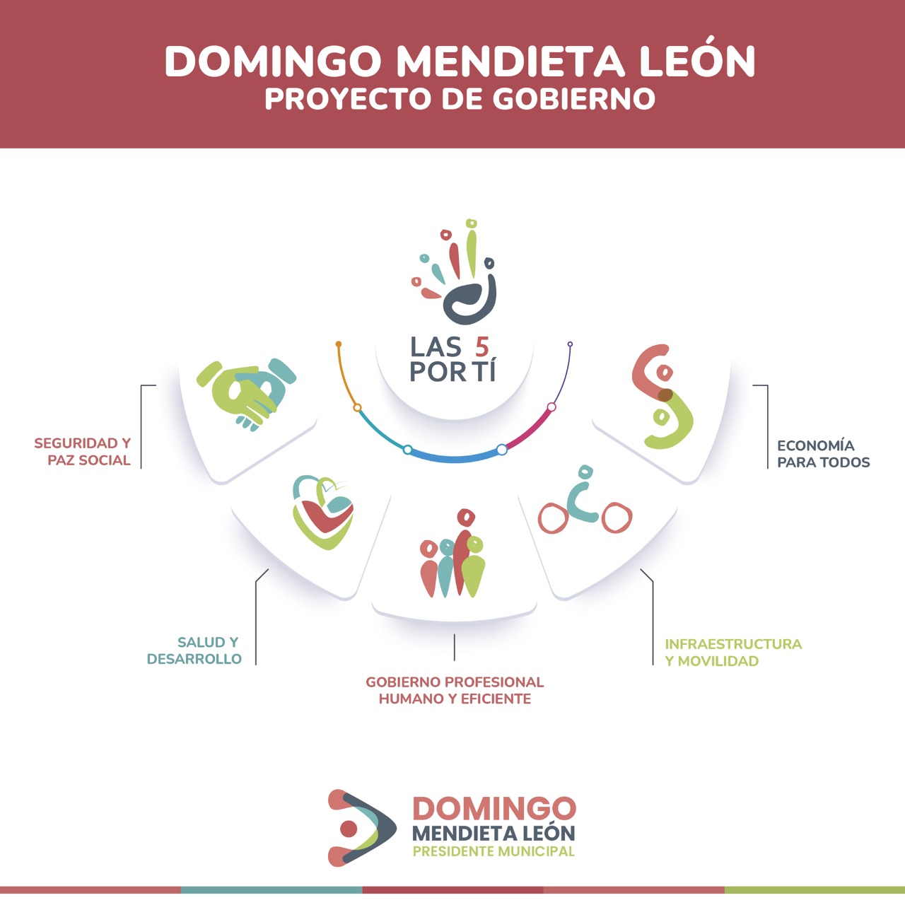 Domingo Mendieta continúa ganando adeptos para su compromiso con La Magdalena Tlaltelulco