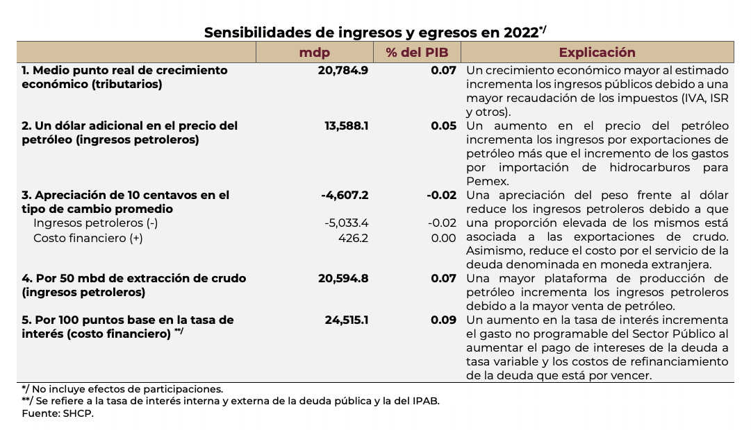 image 1 paquete económico