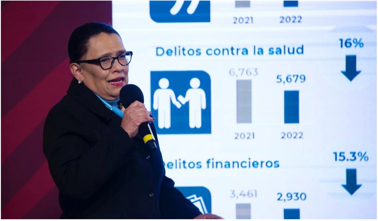 Durante este sexenio se han preliberado a 4 mil 340 personas: SSPC