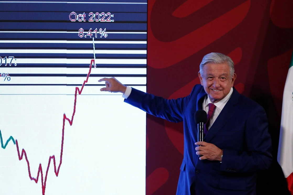 Prevé AMLO un crecimiento anual de 3%en lo que queda de su mandato