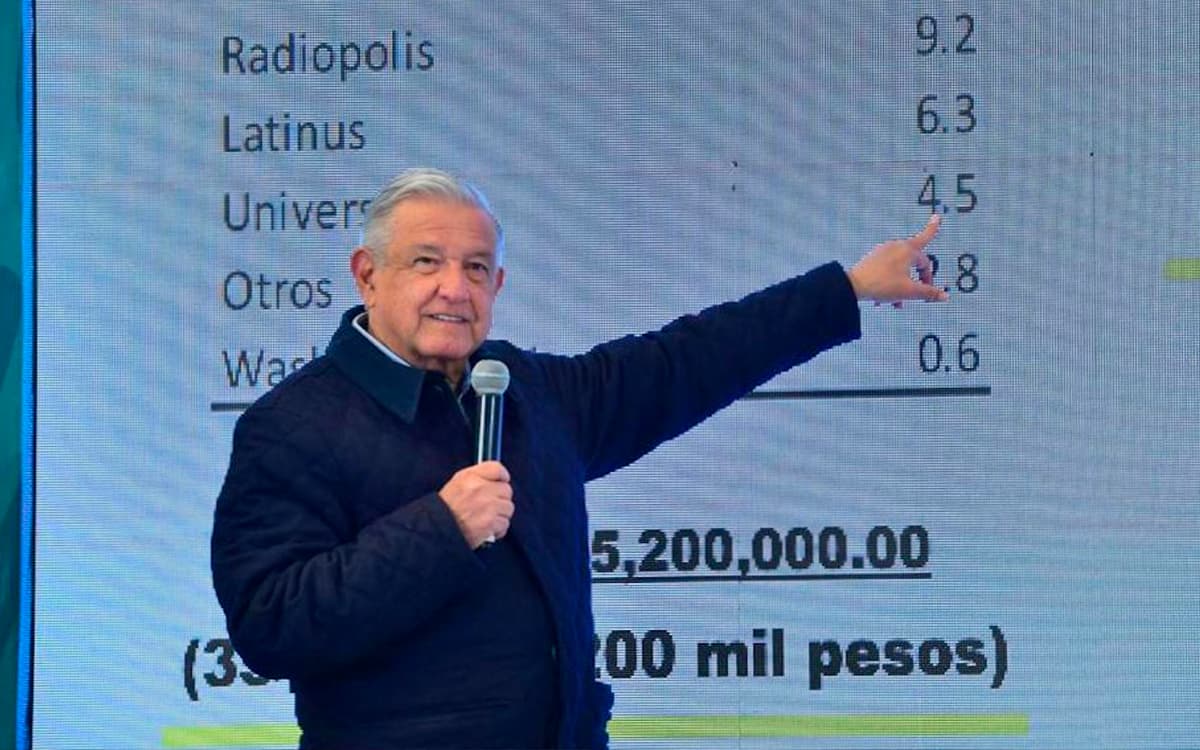 Supuestamente AMLO, el periodista Carlos Loret de Mola gana 15 veces más que él