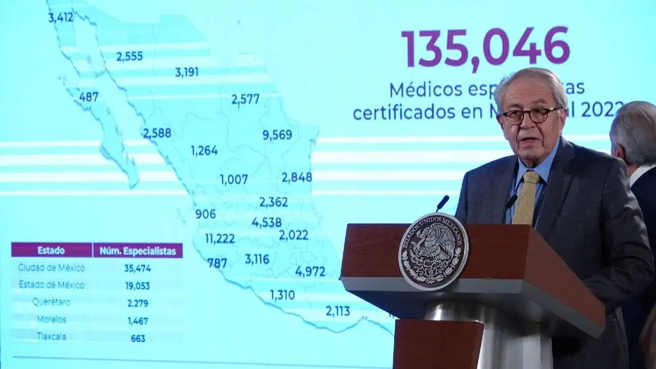 De los más de 10 mil médicos especialistas postulados para una plaza en el sector salud, el 57% no asistió al reclutamiento 