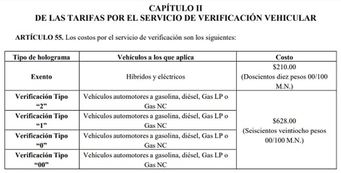costos verificacion puebla