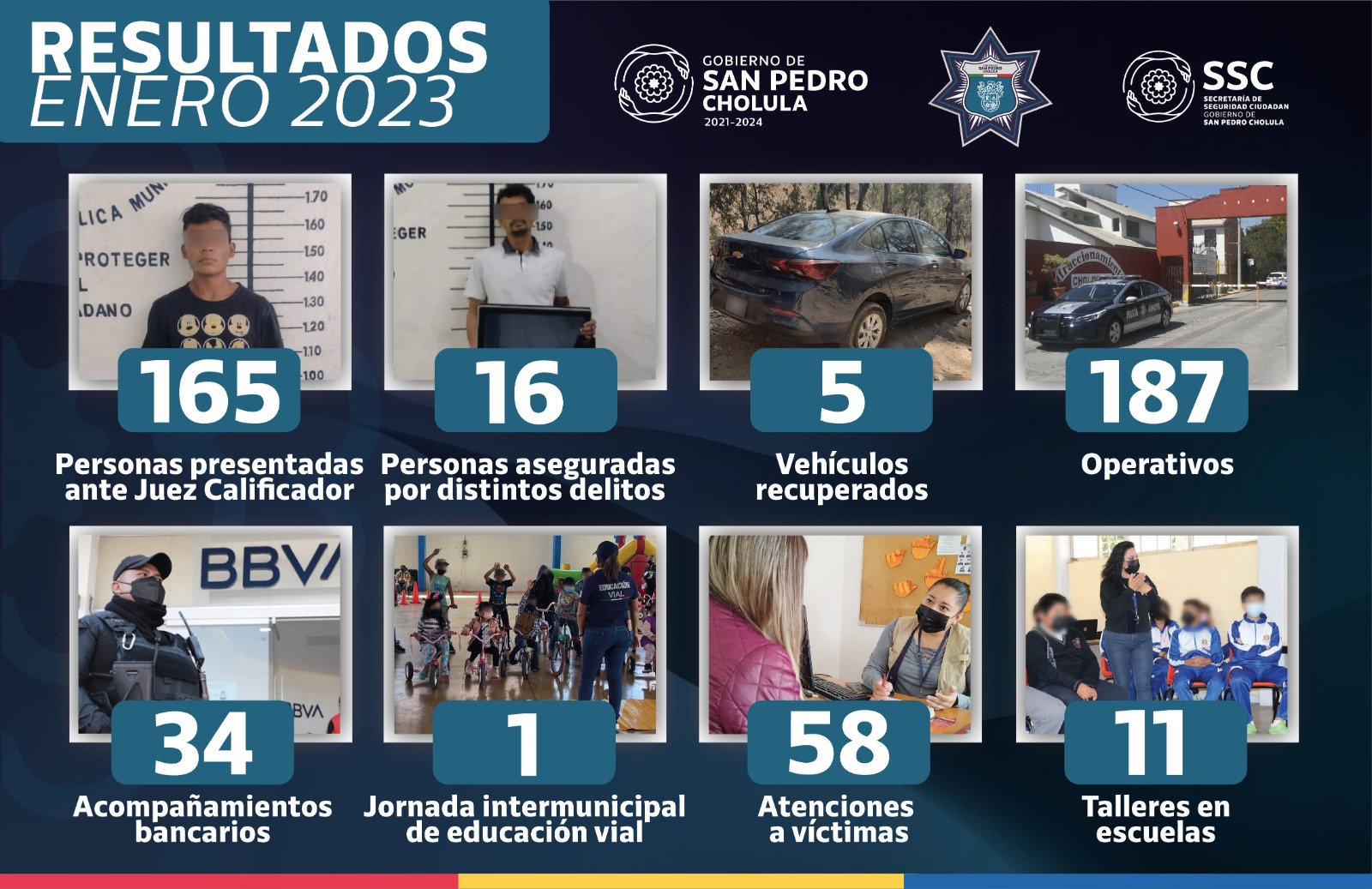 SSC Cholula cerró enero con cifras positivas