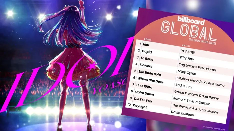 "Idol", de Yoasobi, logra ser   la primera canción japonesa encabezando la lista de Billboard Global (Vídeo)