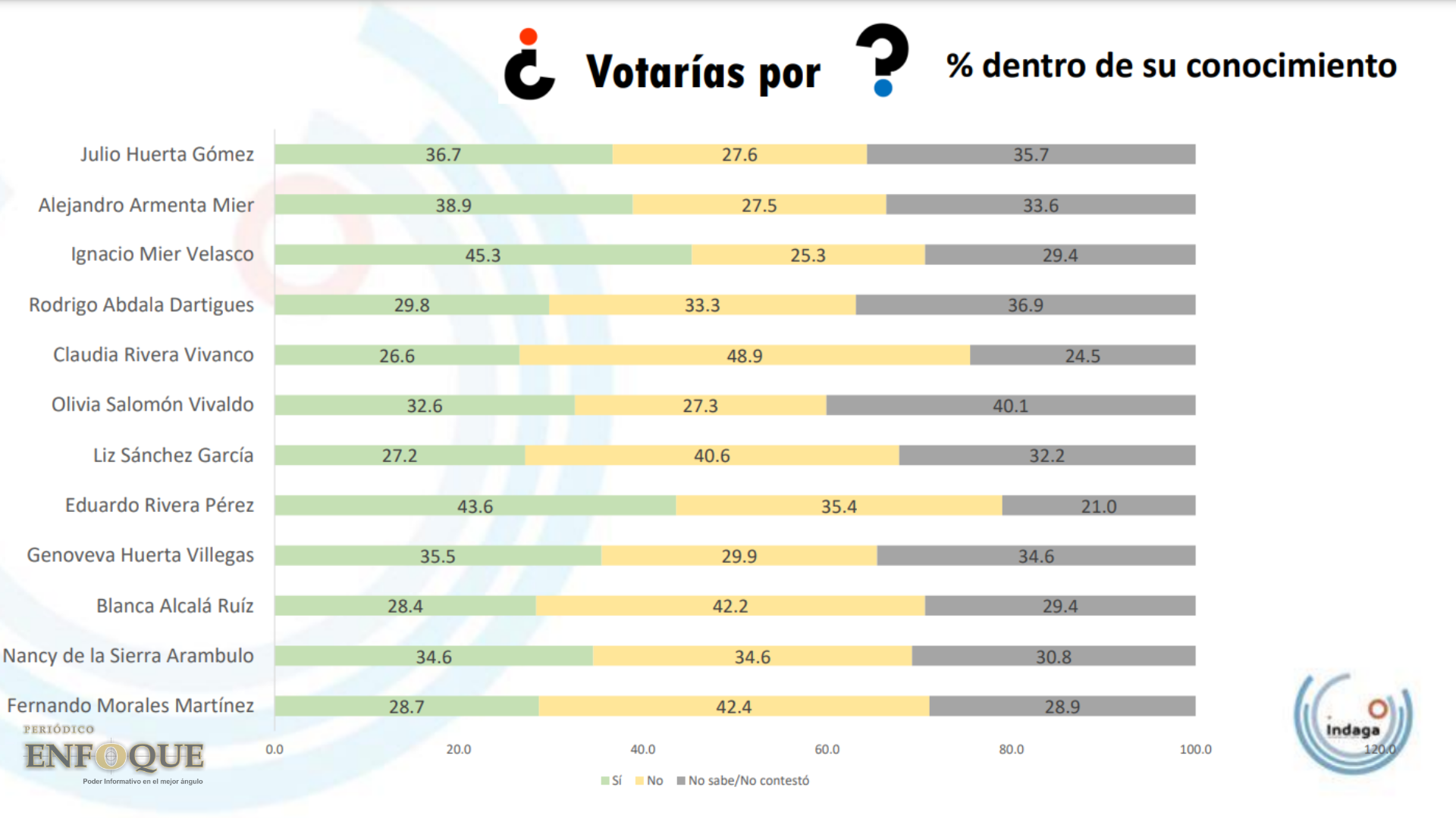 Diseño sin título 7