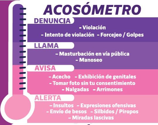 Campaña "Si en el transporte voy observando estoy" en San Pedro Cholula: Combatiendo el acoso y promoviendo la seguridad