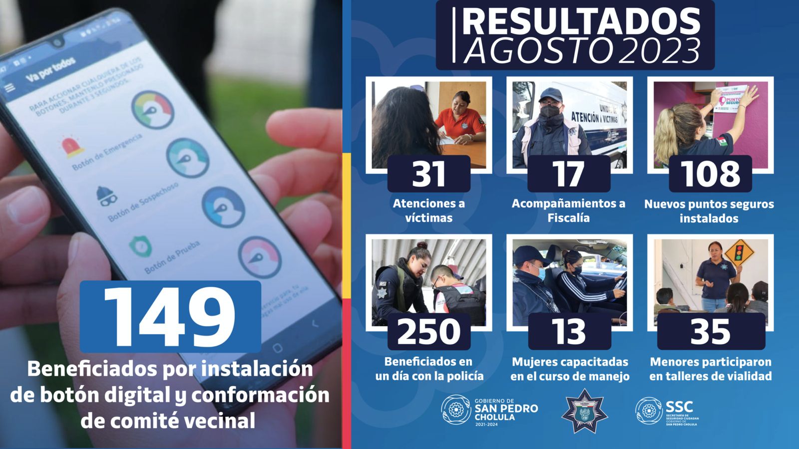 Durante agosto, policía de San Pedro Cholula aseguró a 207 personas