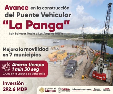 Avance puente la Panga