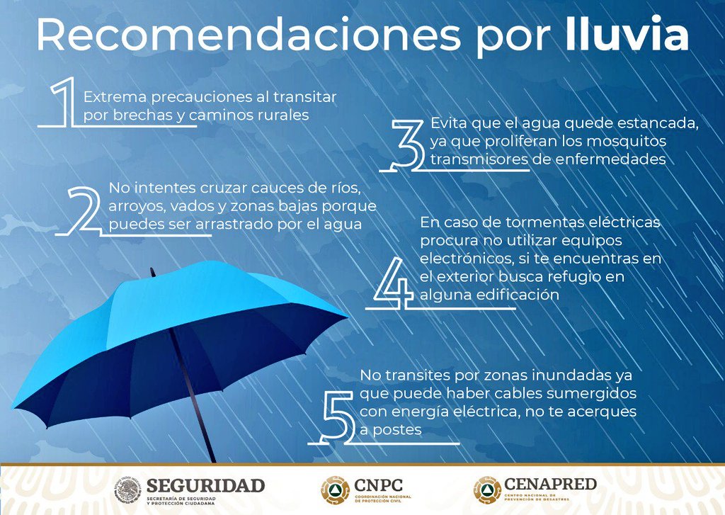Emite Protección Civil de Puebla recomendaciones por lluvias 