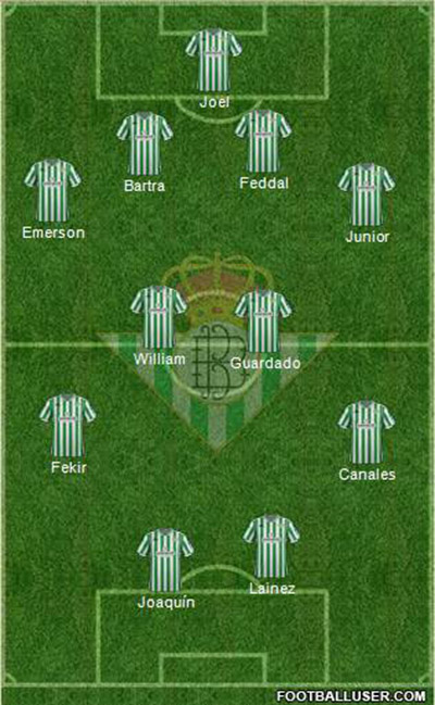 Alineación Betis
