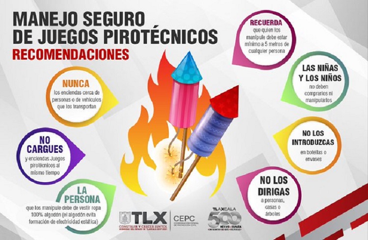 EMITEN DEPENDENCIAS ESTATALES RECOMENDACIONES  PARA PREVENIR ACCIDENTES POR MANEJO DE PIROTECNIA