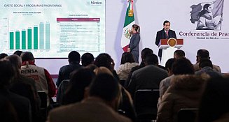 Presupuesto 2025: Salud, Educación e Infraestructura como Prioridades