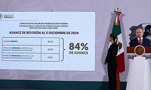 Comité de evaluación del Poder Ejecutivo avanza 84% en revisión de registros