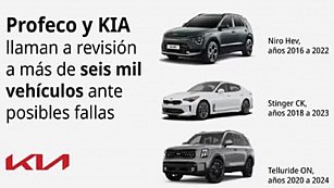 KIA México emite alerta de revisión para más de 6,400 vehículos