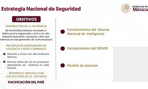 Estrategia de Seguridad en Tlaxcala: Coordinación y Refuerzo en Carreteras