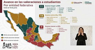 Tlaxcala destaca con 80% de avance en estrategia “Vive Saludable, Vive Feliz”