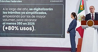 México reduce trámites y mejora la eficiencia gubernamental