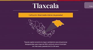 Tlaxcala Capital concentra mayor índice en desaparición de personas