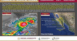 Alerta por tormenta tropical ‘Ileana’: lluvias torrenciales y zonas de riesgo