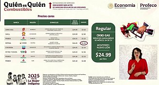Profeco exhibe estación Repsol en Huamantla por margen abusivo en gasolina