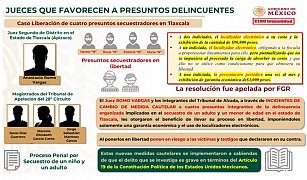 Juez exhibido por AMLO en boletas para elección en el Poder Judicial 