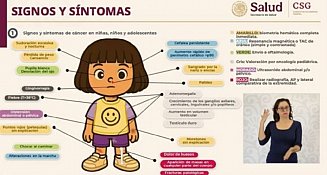 Presentan protocolo nacional para detectar cáncer infantil a tiempo