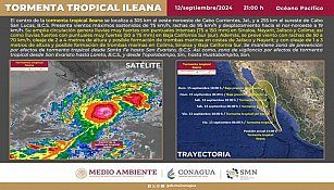 Alerta por tormenta tropical ‘Ileana’: lluvias torrenciales y zonas de riesgo