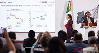 Récord histórico de inversión extranjera en México en 2025
