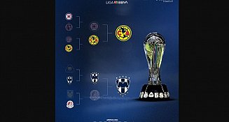 América jugará la Final de Ida en Puebla: Estadio Cuauhtémoc confirmado