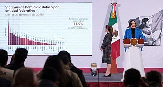 México reduce homicidios dolosos un 27% gracias a la Estrategia de Seguridad