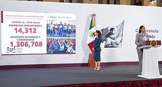 Histórica reducción de la pobreza gracias a programas sociales
