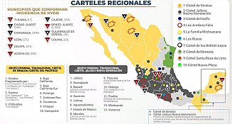 ¿Crimen organizado en Tlaxcala? Gobierno niega, pero el informe federal revela lo contrario