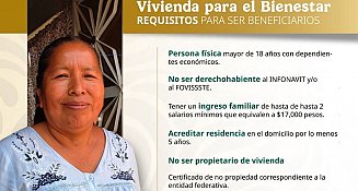 Vivienda del Bienestar: así puedes acceder a una casa con opción a compra