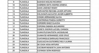 Hija del senador Álvarez Lima figura entre aspirantes a consejerías del ITE